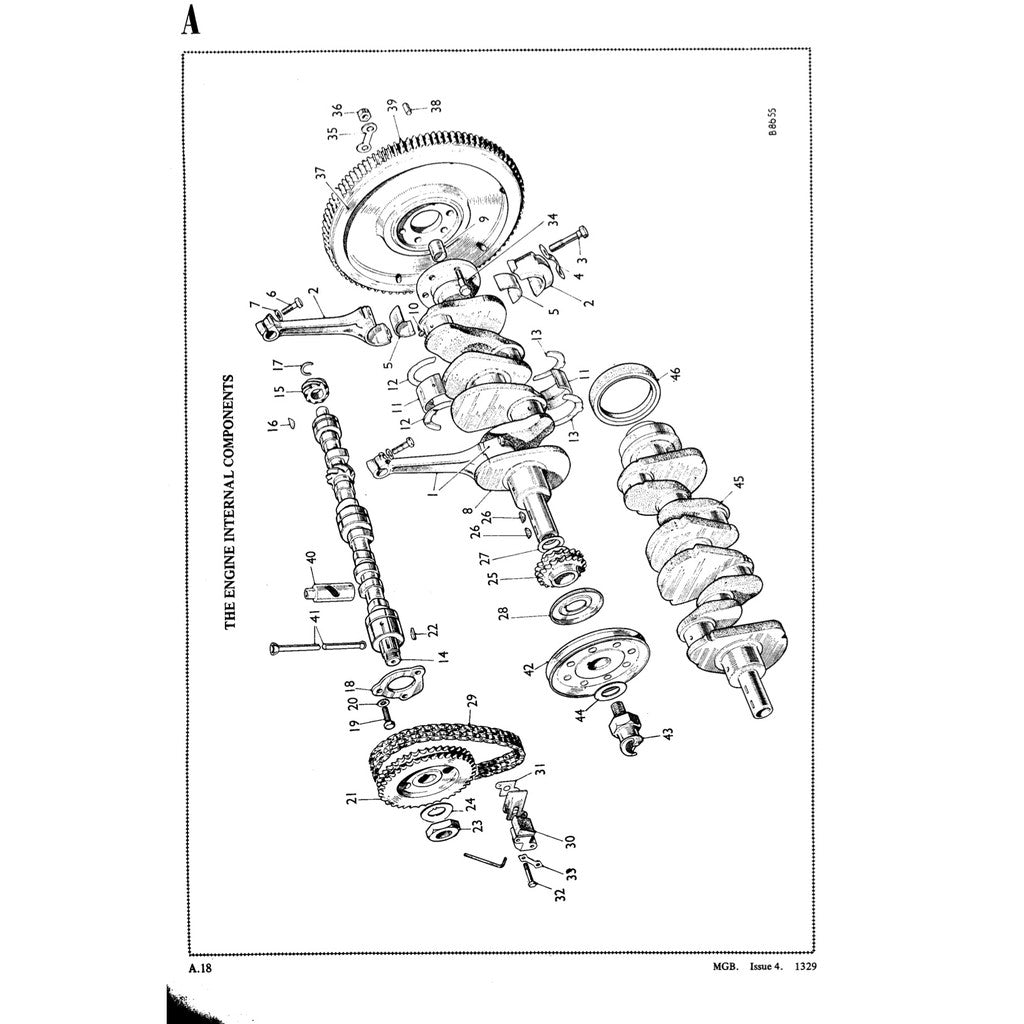 MG MGB 1962-1981 Full Manual Set – Repair & Maintenance Manual - page 4