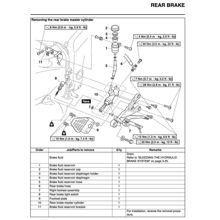 Yamaha YZF-R6 2008-2015 Full Manual Set – Repair & Maintenance Manual and Spare Parts Catalog and User Handbook - page 6