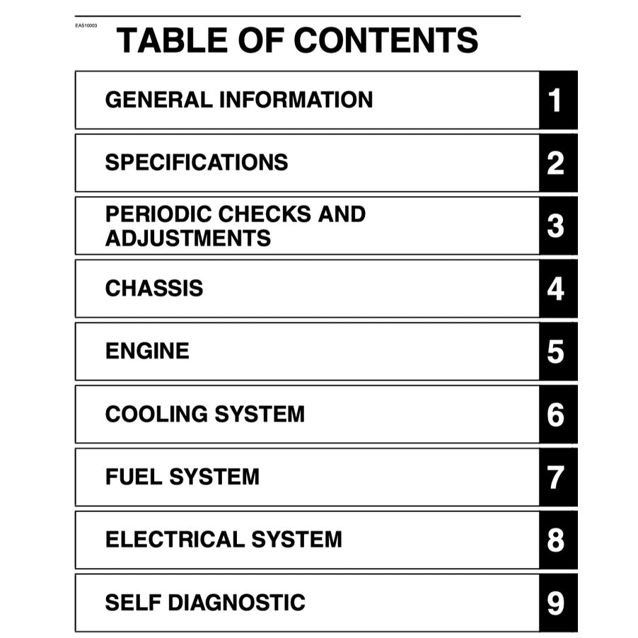 Yamaha YZF-R1/M 2020-2023 Full Manual Set – Repair & Maintenance Manual and User Handbook - page 2