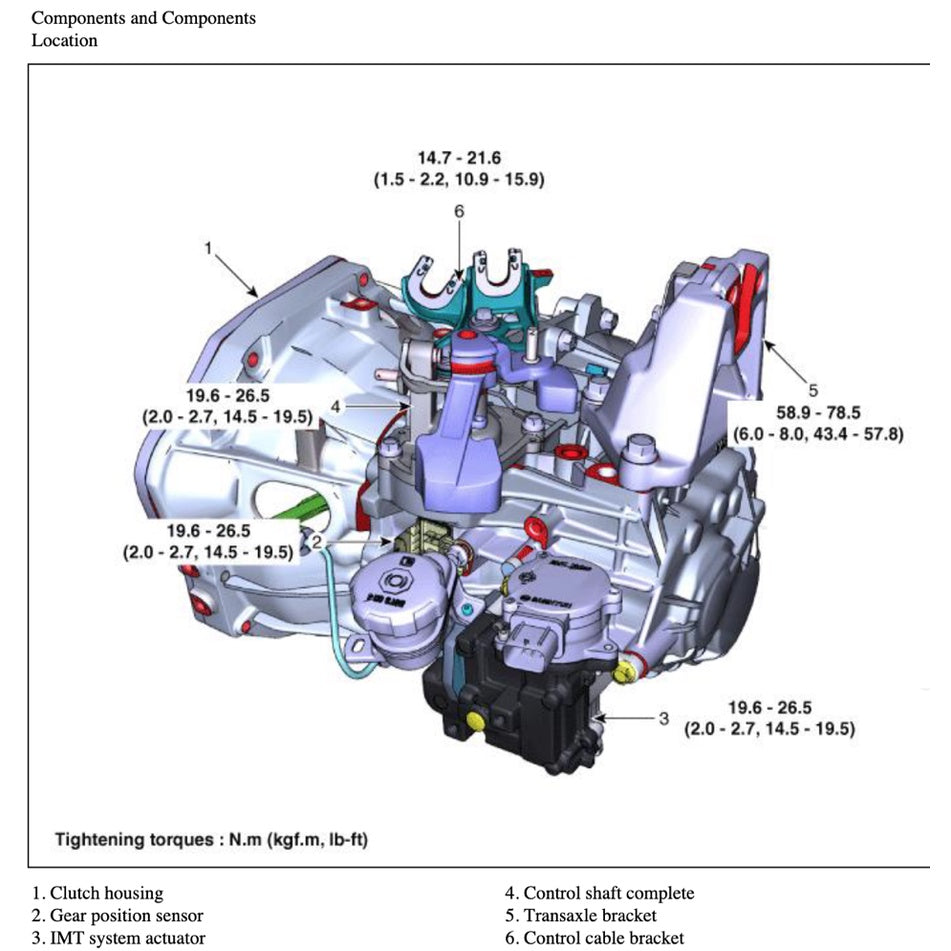 Hyundai TUCSON NX4 2022+ Full Manual Set – Repair & Maintenance Manual - page 6