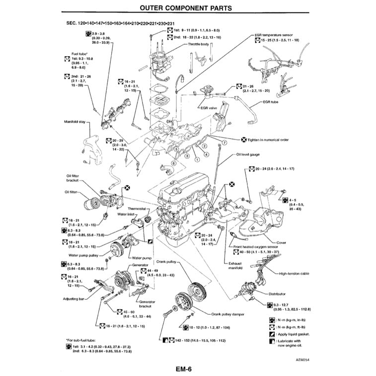 Nissan PICKUP D21 1985-1997 Full Manual Set – Repair & Maintenance Manual - page 4