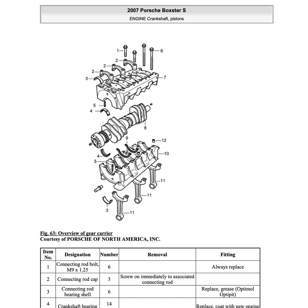 Porsche CAYMAN / BOXSTER 987.1 & 987.2 2004-2012 Full Manual Set – Repair & Maintenance Manual and Spare Parts Catalog - page 9