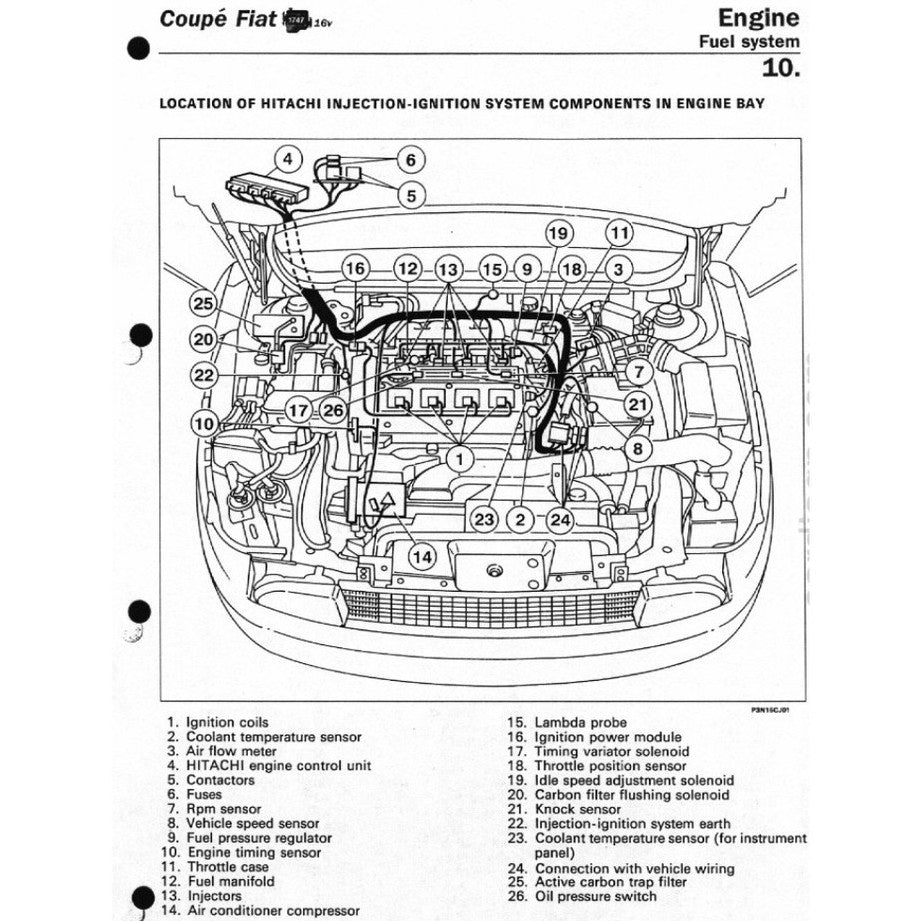COUPE Fiat COUPE 175 1993-2000 Full Manual Set – Repair & Maintenance Manual and OWNER's Handbook - page 6