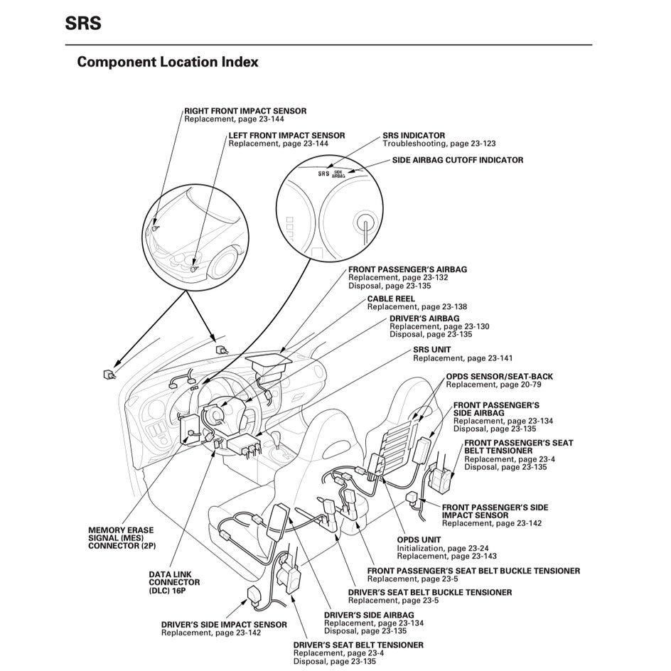 Honda INTEGRA / Acura RSX DC5 2002-2006 Full Manual Set – Repair & Maintenance Manual - page 8