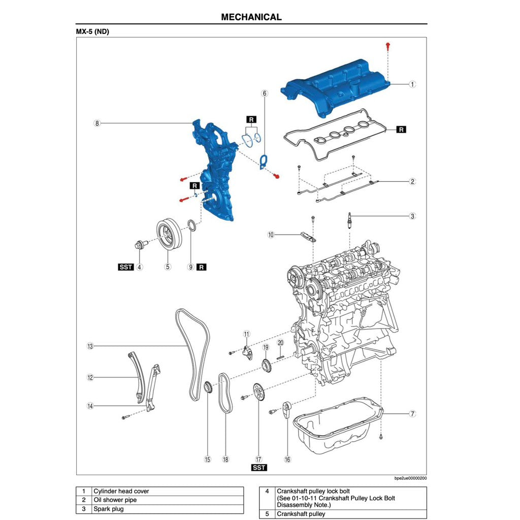 Mazda CX-3 DK 2016-2021 Full Manual Set – Repair & Maintenance Manual - page 2