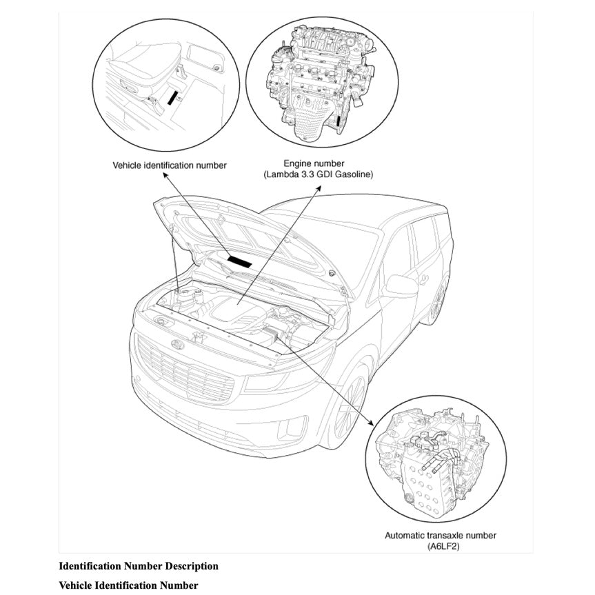 Naza RIA Kia CARNIVAL YP 2015-2021 Full Manual Set – Repair & Maintenance Manual - page 2