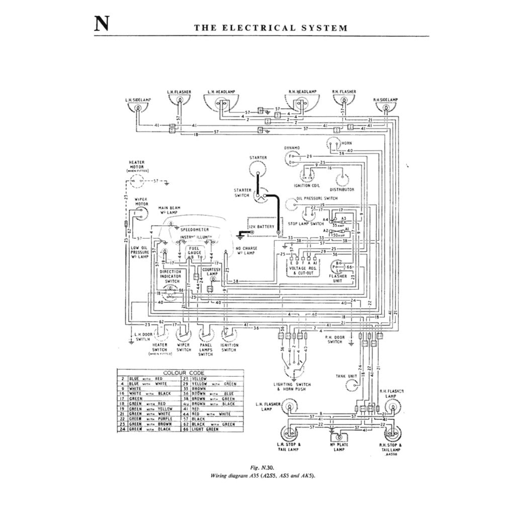 [CLASSIC] AUSTIN A30 & A35 1951-1968 Full Manual Set – Repair & Maintenance Manual - page 6