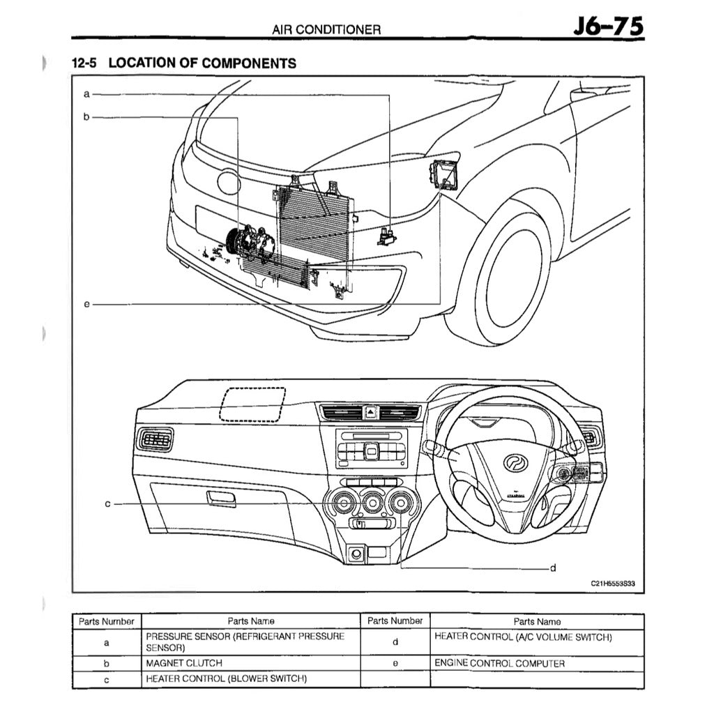 Perodua BEZZA B300 2016-2023 Full Manual Set – Repair & Maintenance Manual - page 6