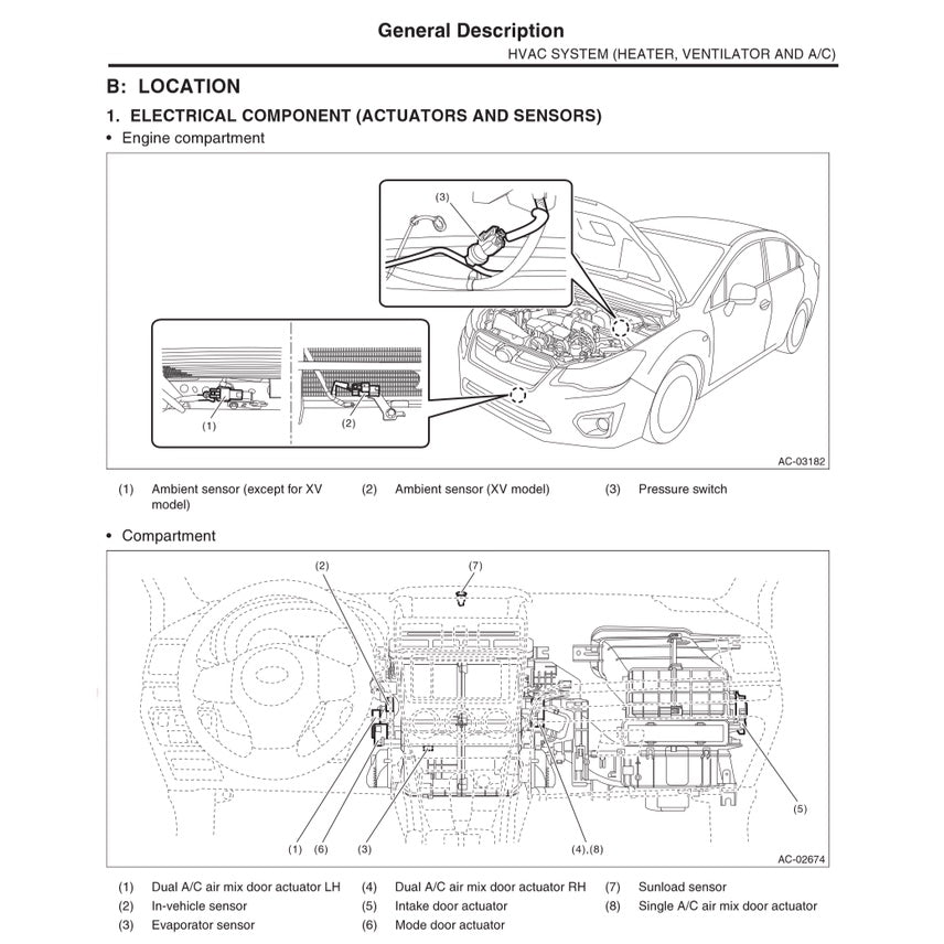 Subaru XV / CROSSTREK GJ/GP 2012-2017 Full Manual Set – Repair & Maintenance Manual - page 8