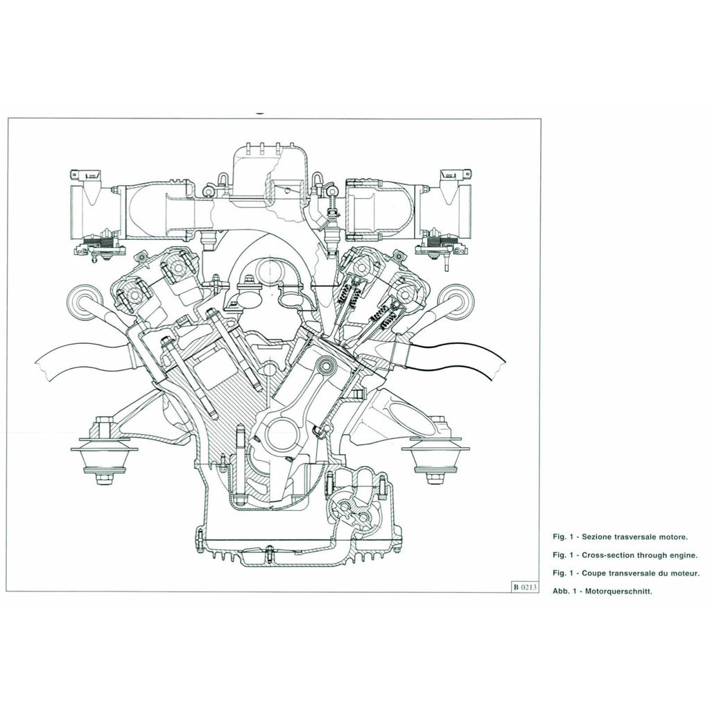 Ferrari 550 MARANELLO F133 1996-2001 Full Manual Set – Repair & Maintenance Manual - page 4