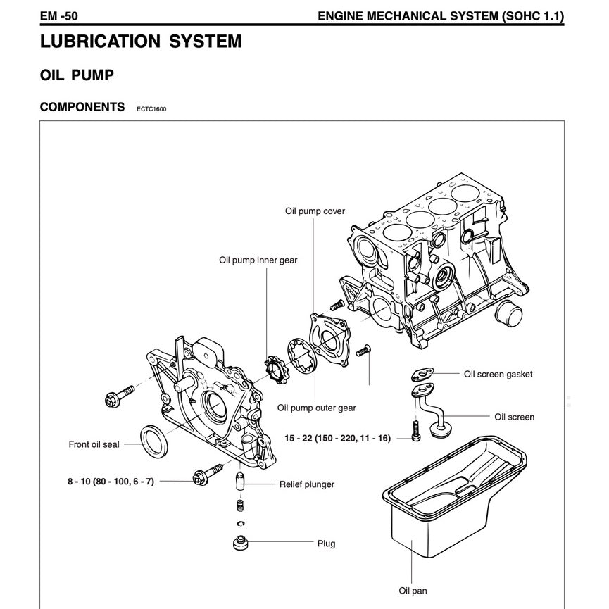 INOKOM / Hyundai ATOS PRIME 2003-2014 Full Manual Set – Repair & Maintenance Manual - page 6