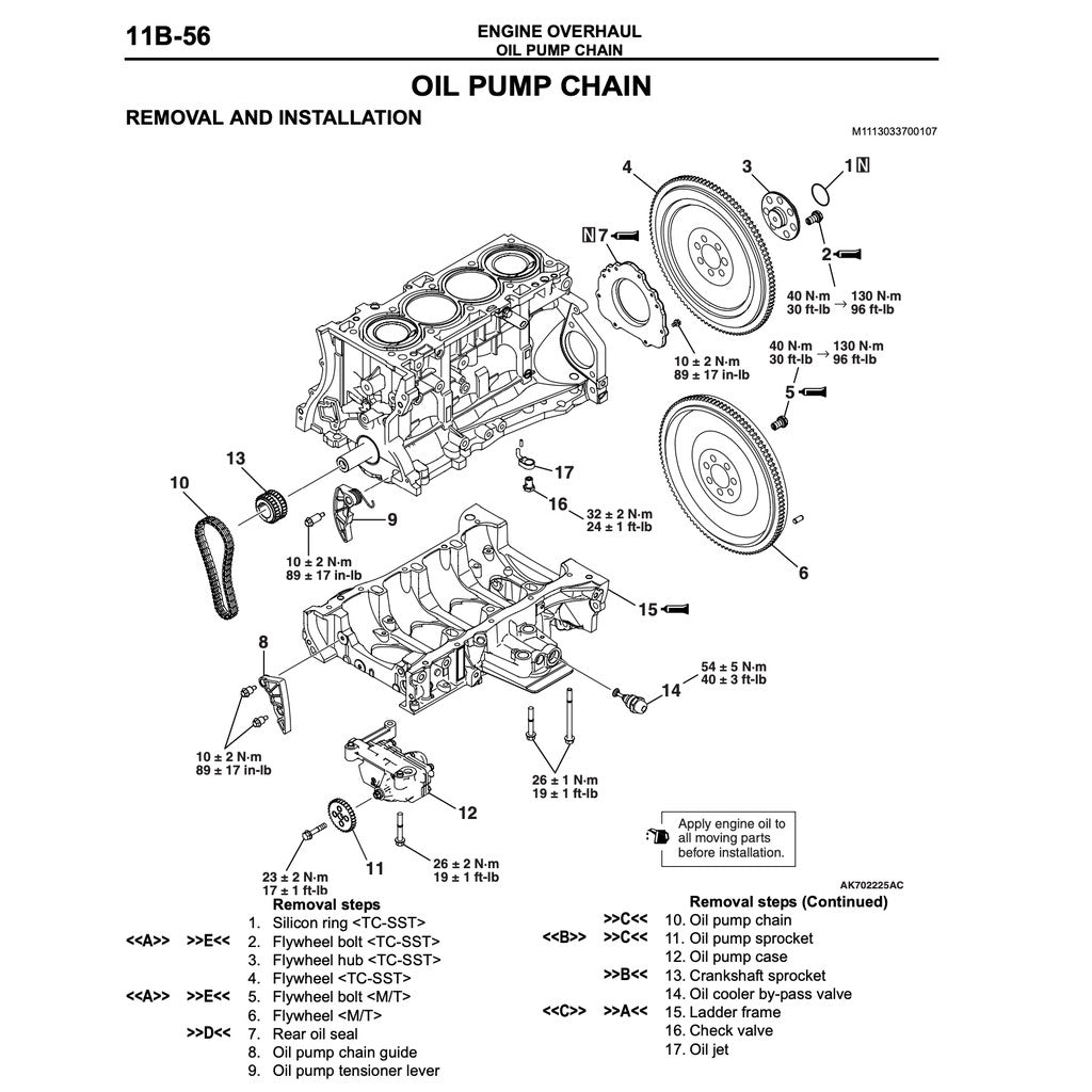Mitsubishi LANCER EVO X 2008-2102 Full Manual Set – Repair & Maintenance Manual - page 7