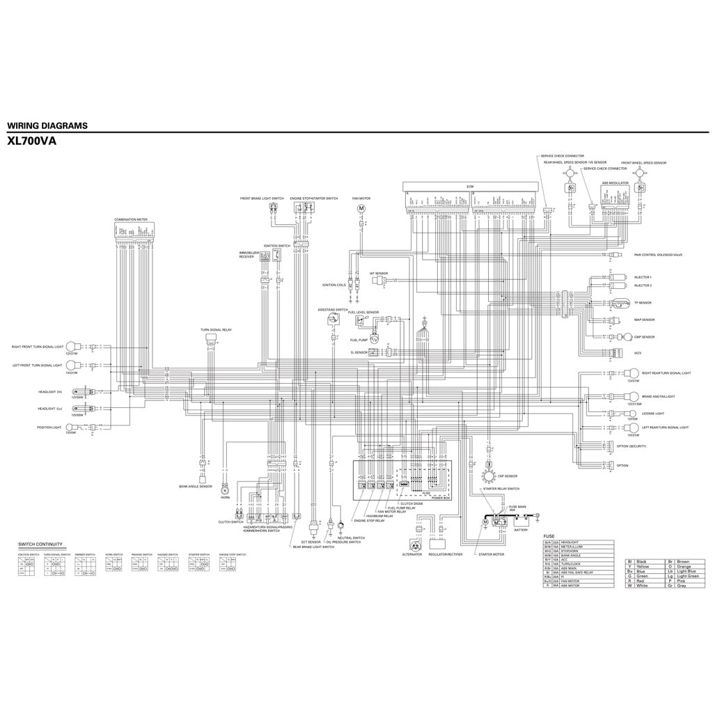 Honda TRANSALP XL700V/VA 2008-2022 Full Manual Set – Repair & Maintenance Manual and Spare Parts Catalog and User Handbook - page 9