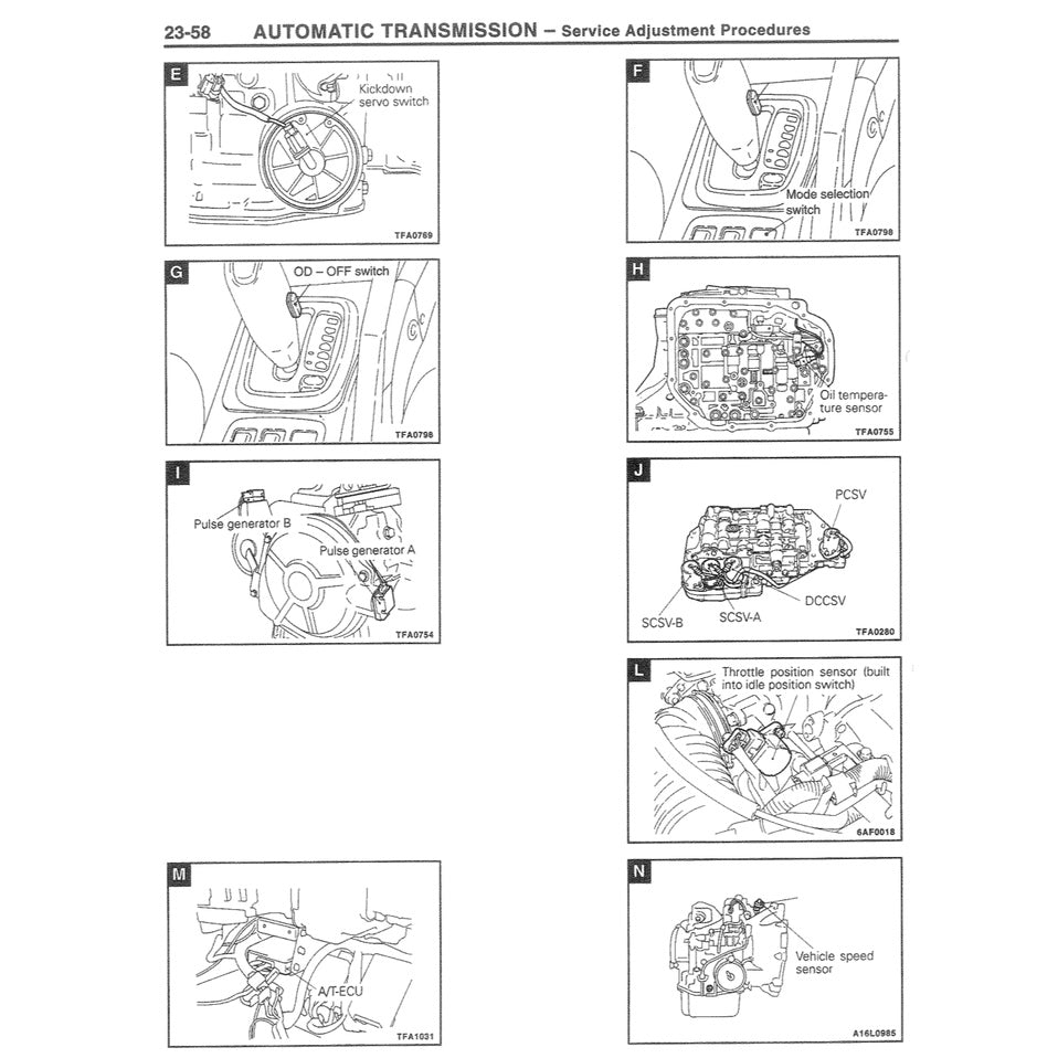 Proton PERDANA S4 1995-1998 Full Manual Set – Repair & Maintenance Manual WORKBOOK - page 4