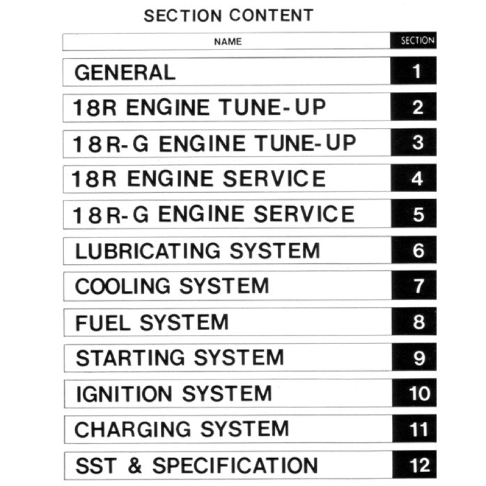 Toyota Engine 18R /18R-C/ 18R-G Workshop Repair Manual - page 2