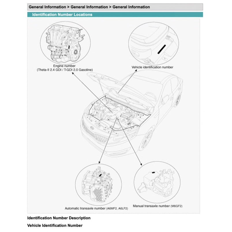 Kia OPTIMA K5 TF 2010-2015 Full Manual Set – Repair & Maintenance Manual - page 2