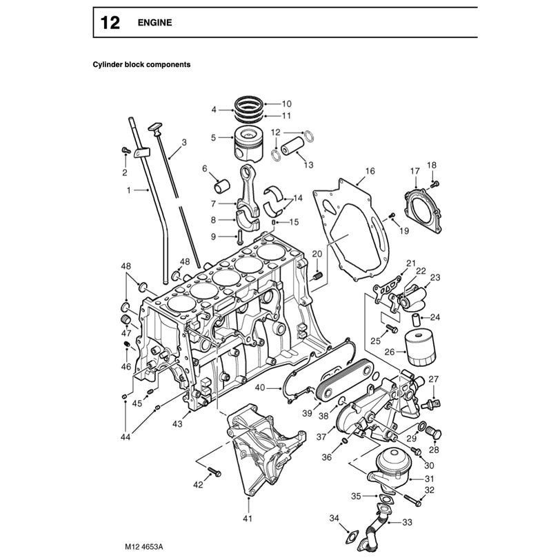 Land Rover DEFENDER TD5 1998-2006 Full Manual Set – Repair & Maintenance Manual - page 5