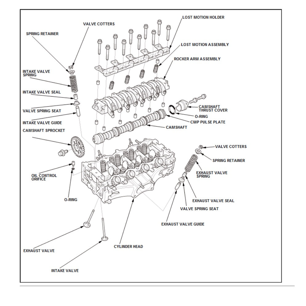 HRV Honda HR-V RU 2013-2021 Full Manual Set – Repair & Maintenance Manual - page 6