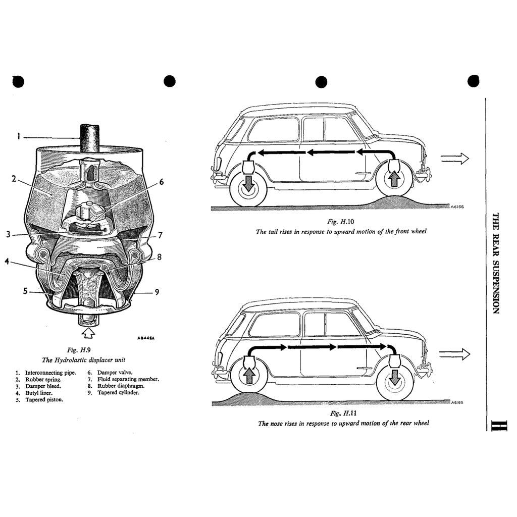 MINI Cooper MK1 MK2 MK3 S Full Manual Set – (1959-1975) Repair & Maintenance Manual - page 3