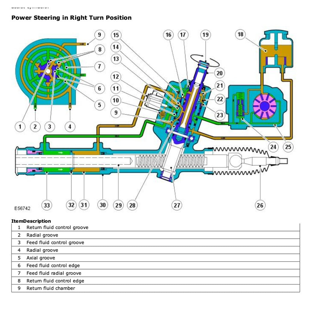 Jaguar XF X-250 2007-2015 Full Manual Set – Repair & Maintenance Manual - page 7