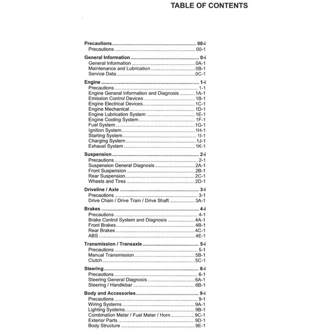 Suzuki V STORM V STROM VSTROM DL650 2012-2016 Full Manual Set – Repair & Maintenance Manual and Spare Parts Catalog and Owner' Manual - page 2