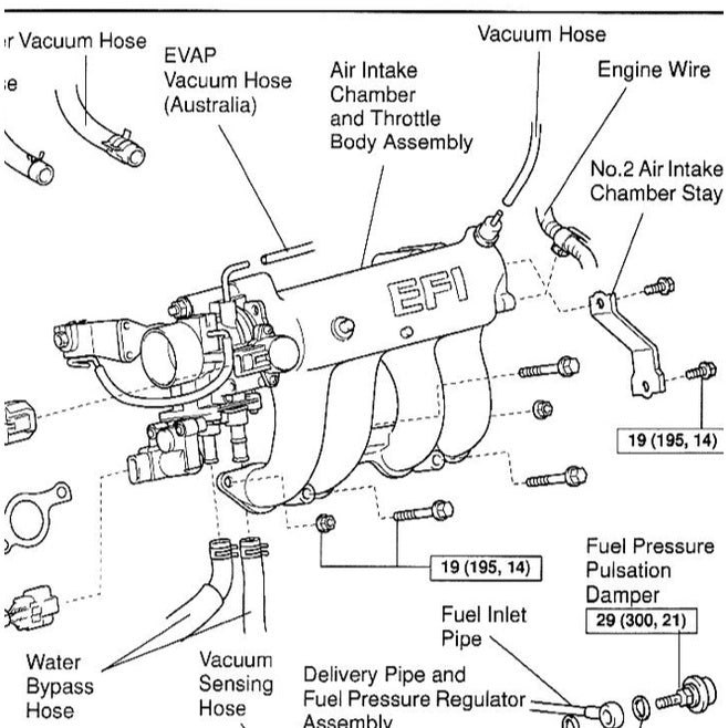 Toyota Engine 7K & 7K-E EFI Full Manual Set – Service Repair Workshop Manual - Toyota LITEACE TOWNACE UNSER KIJANG - page 2