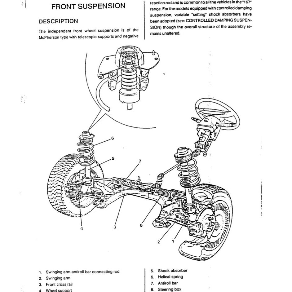 Alfa Romeo 155 Type 167 1992-1997 Full Manual Set – Service Repair Workshop Manual - page 3