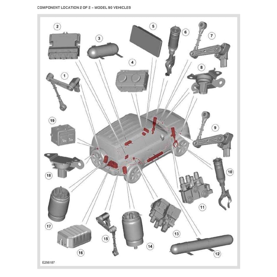 Land Rover DEFENDER L663 90/110 2020+ Full Manual Set – Repair & Maintenance Manual - page 4