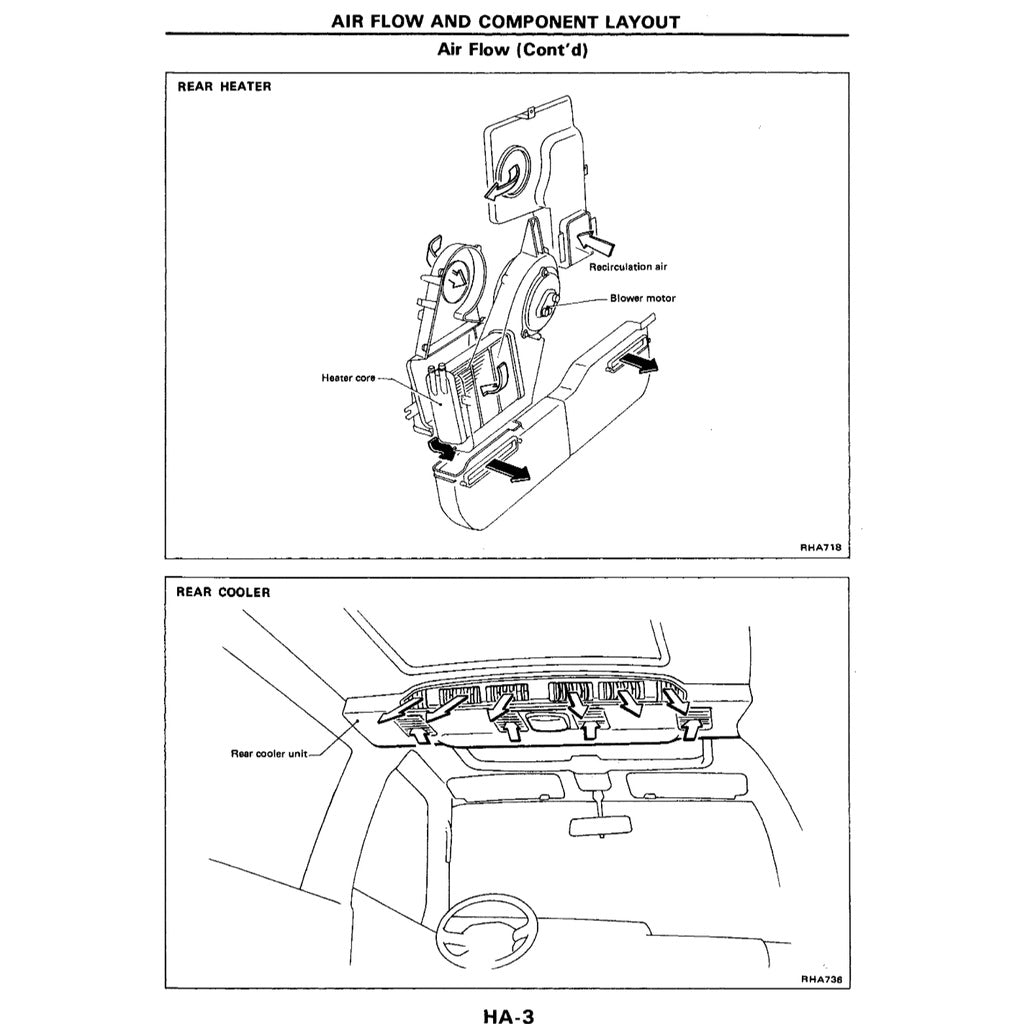 Nissan VANETTE C22 1985-1994-2010 Full Manual Set – Repair & Maintenance Manual - page 6