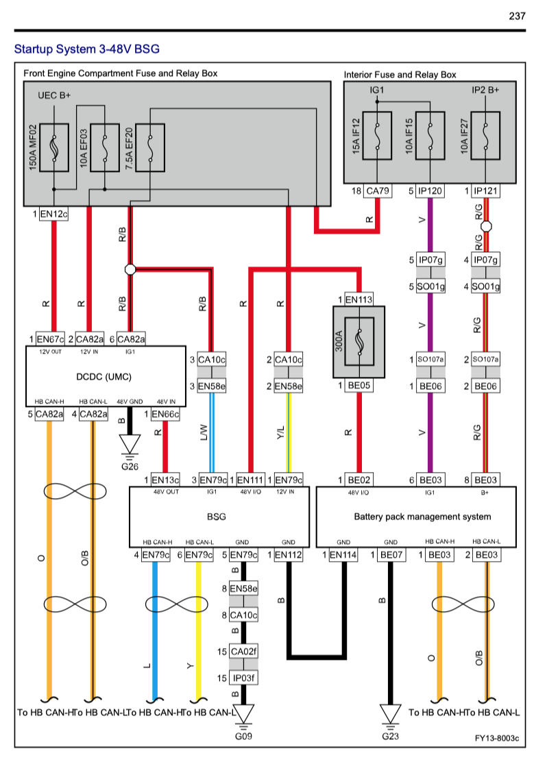 Geely XINGYUE S / TUGELLA FY11 2019-2021 Full Manual Set – Repair & Maintenance Manual - page 10