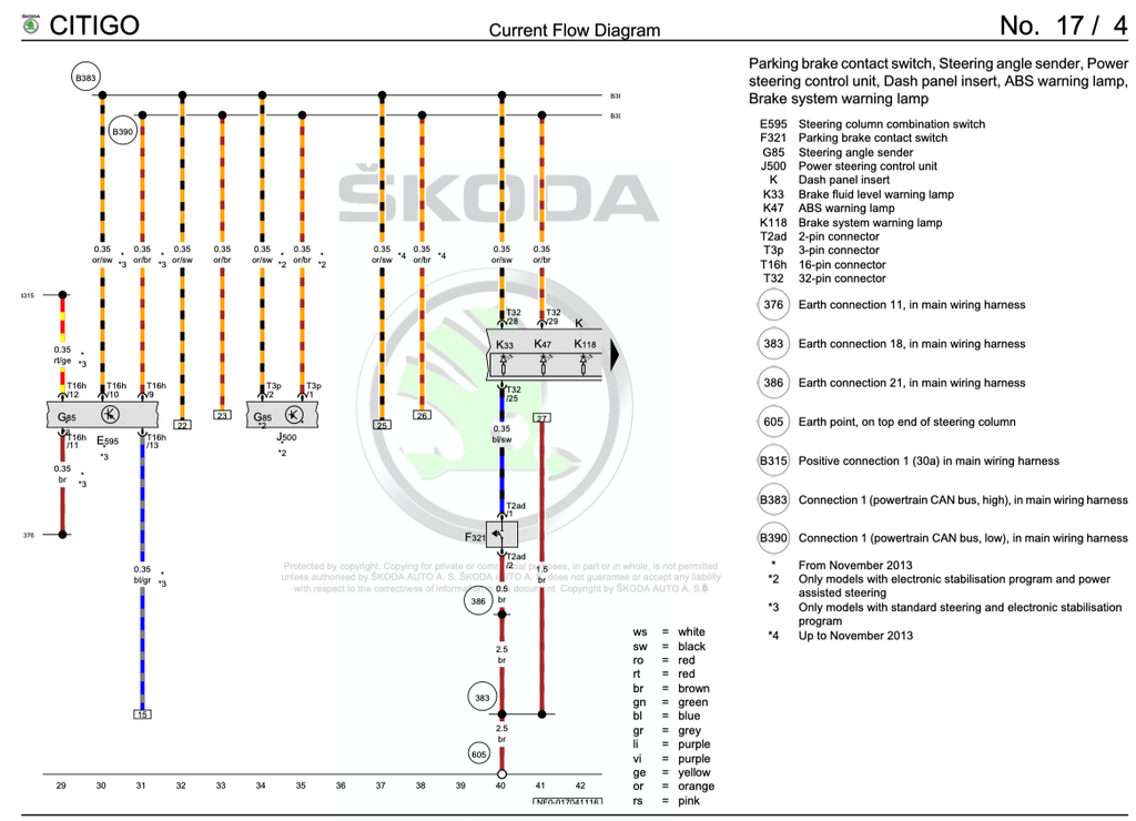 Skoda CITIGO 2011-2020 Full Manual Set – Repair & Maintenance Manual - page 10