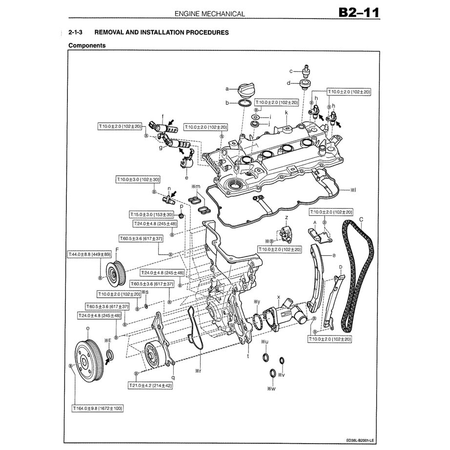 Toyota RUSH F800 2017-2023 Full Manual Set – Repair & Maintenance Manual - page 4