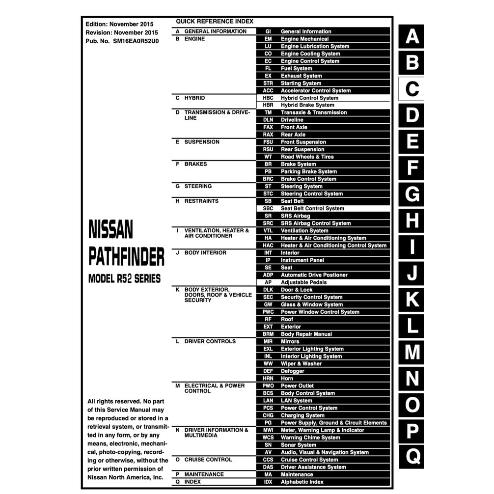 Nissan TERRANO R52 2013-2016 Full Manual Set – Repair & Maintenance Manual - page 2