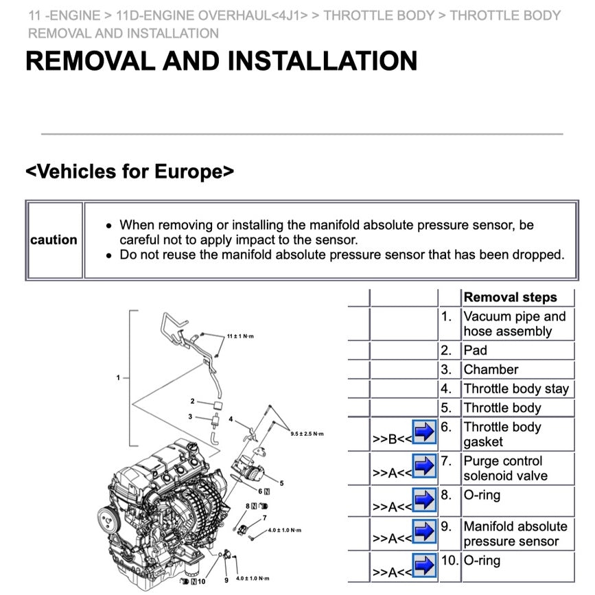 Mitsubishi OUTLANDER III GF 2020-2023 Full Manual Set – Repair & Maintenance Manual - page 3
