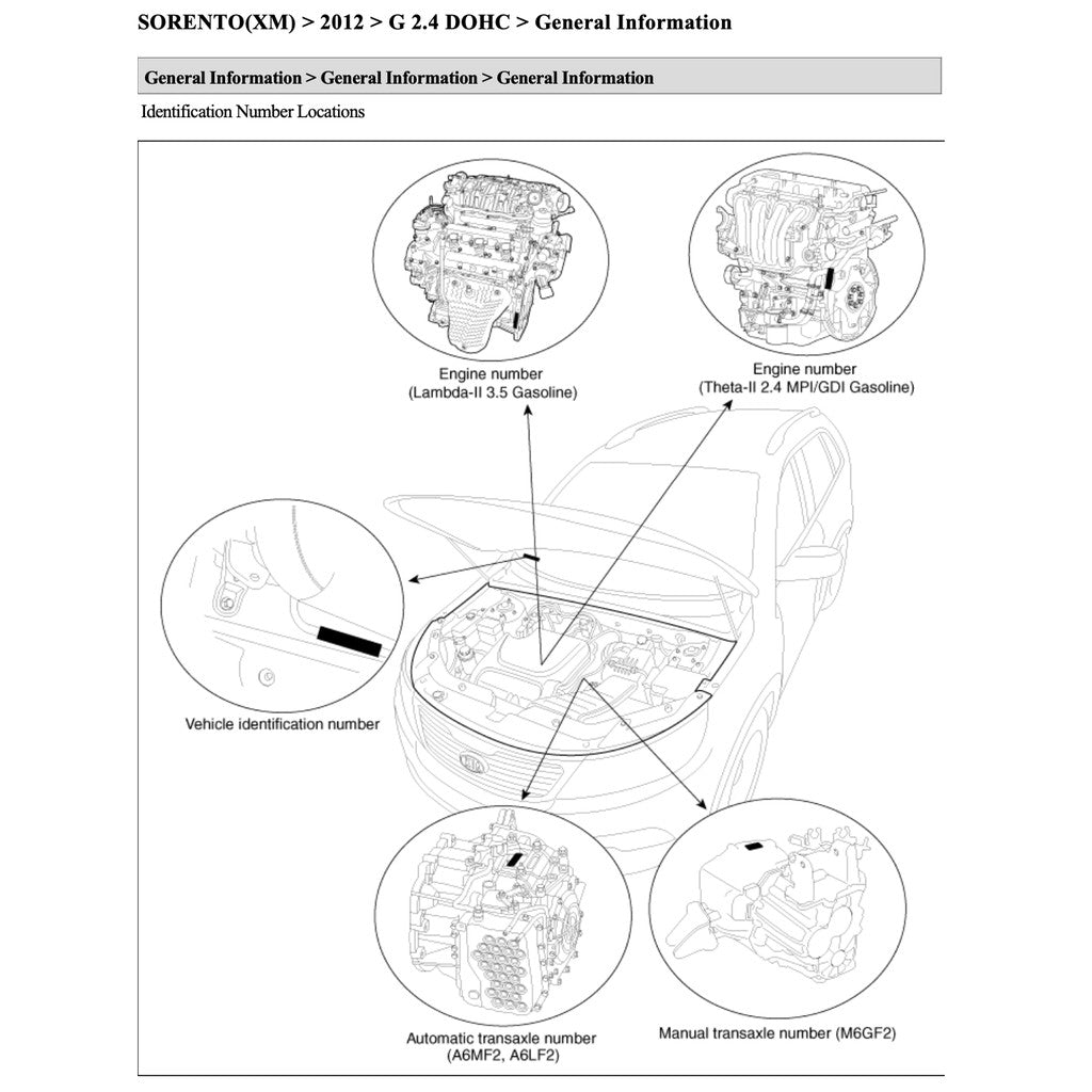 Kia SORENTO XM 2011-2015 Full Manual Set – Repair & Maintenance Manual - page 2