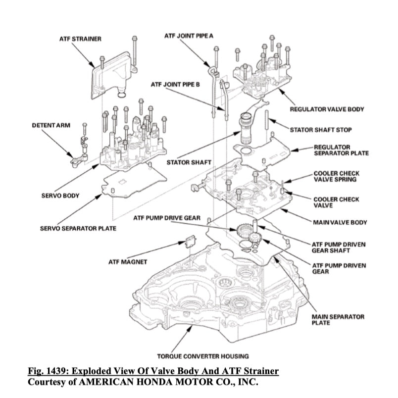 CRV Honda CR-V RM/RE 2012-2016 Full Manual Set – Repair & Maintenance Manual - page 5