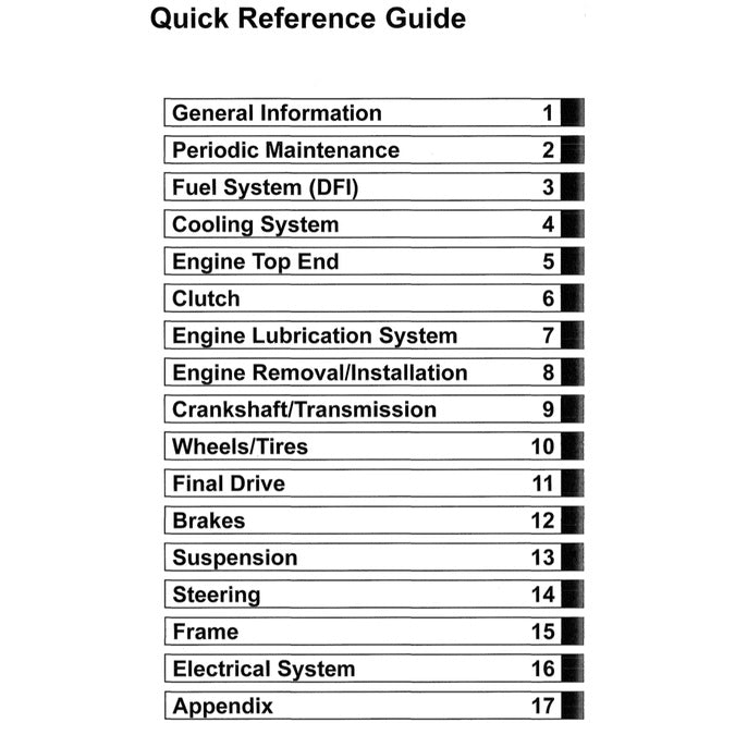 Kawasaki VERSYS-X KLE300 ABS 2017-2022 Full Manual Set – Repair & Maintenance Manual and Spare Parts Catalog and User Handbook - page 2