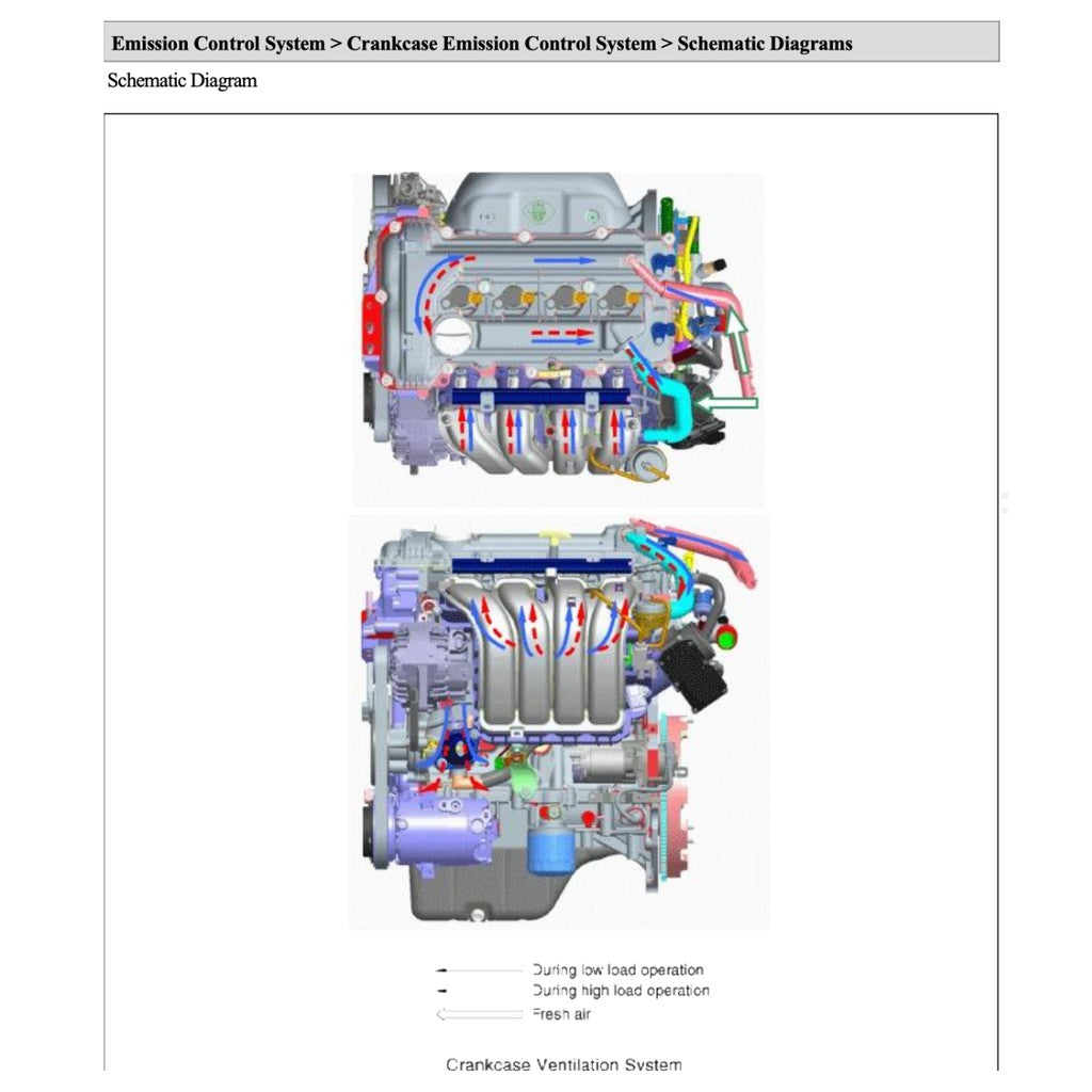 Hyundai ELANTRA 2010-2015 Full Manual Set – Repair & Maintenance Manual - page 6