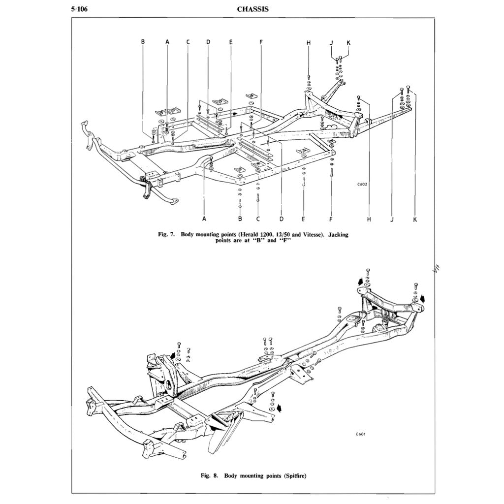 [CLASSIC] Triumph SPITFIRE HERALD VITESSE 1962-1971 Full Manual Set – Service Repair Workshop Manual - page 6