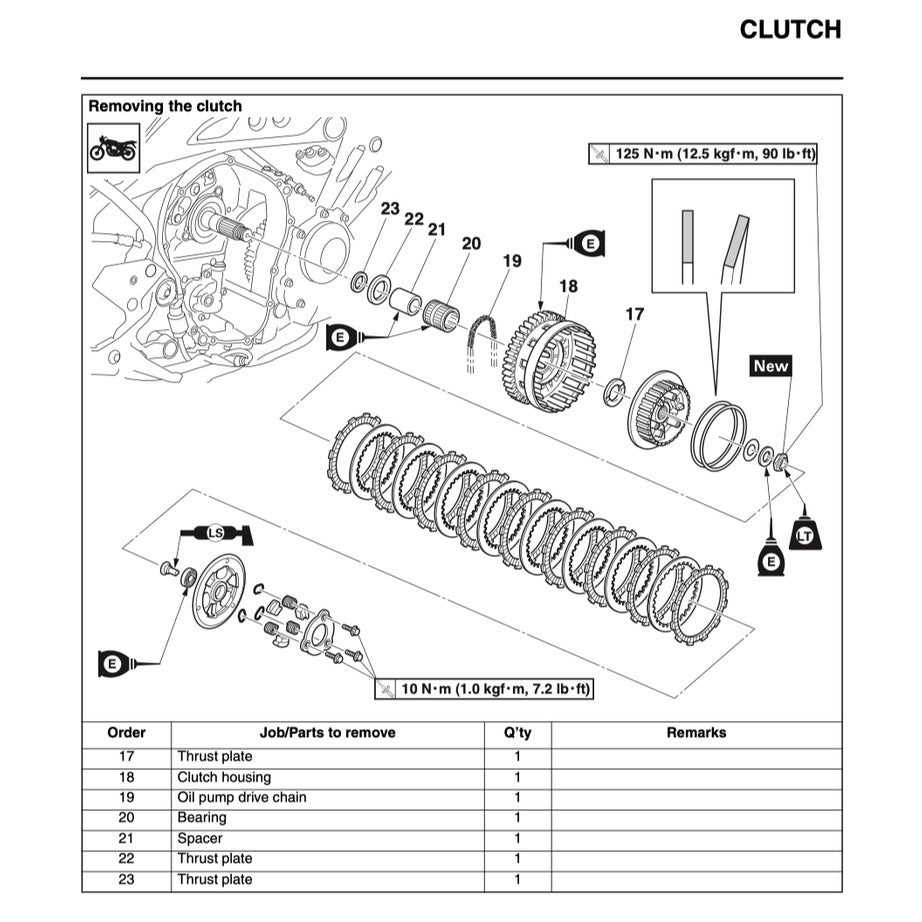 Yamaha MT-09 MT09 TRACER 2017-2020 Full Manual Set – Repair & Maintenance Manual and Spare Parts Catalog and User Handbook - page 6