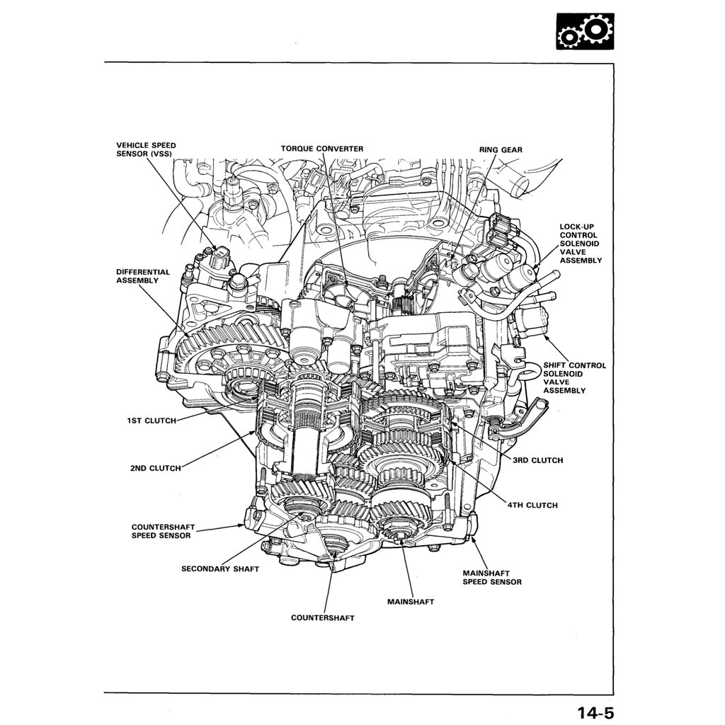 Honda ACCORD 5 CD 1993-1997 Full Manual Set – Repair & Maintenance Manual - page 9