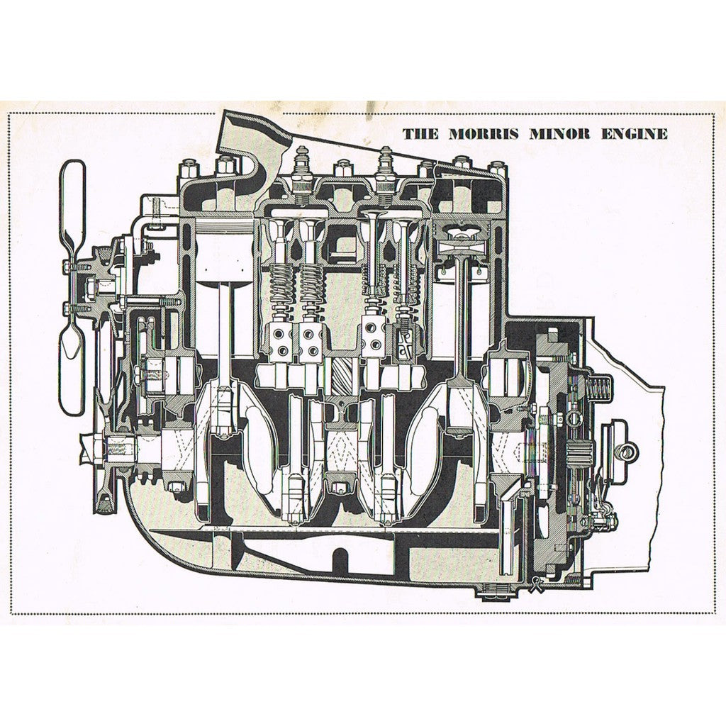 [CLASSIC] MORRIS MINOR "MM" Series SPLIT-SCREEN 1948-1952 Full Manual Set – Repair & Maintenance Manual - page 6