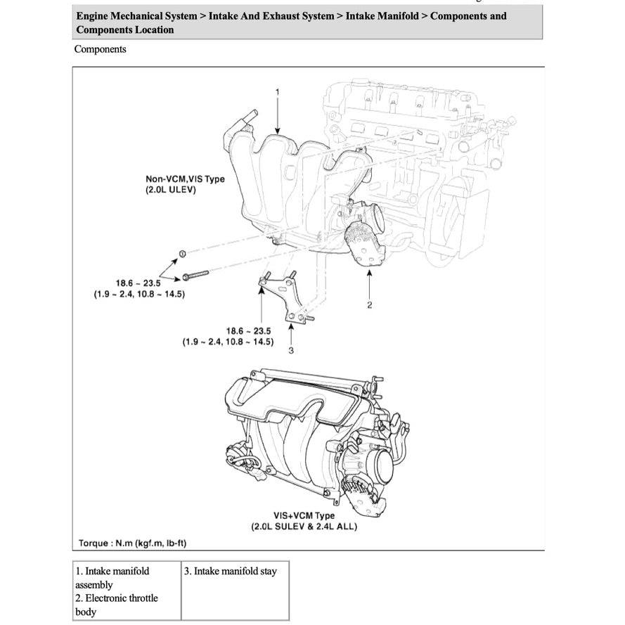 Kia CERATO FORTE TD 2008-2013 Full Manual Set – Repair & Maintenance Manual - page 8