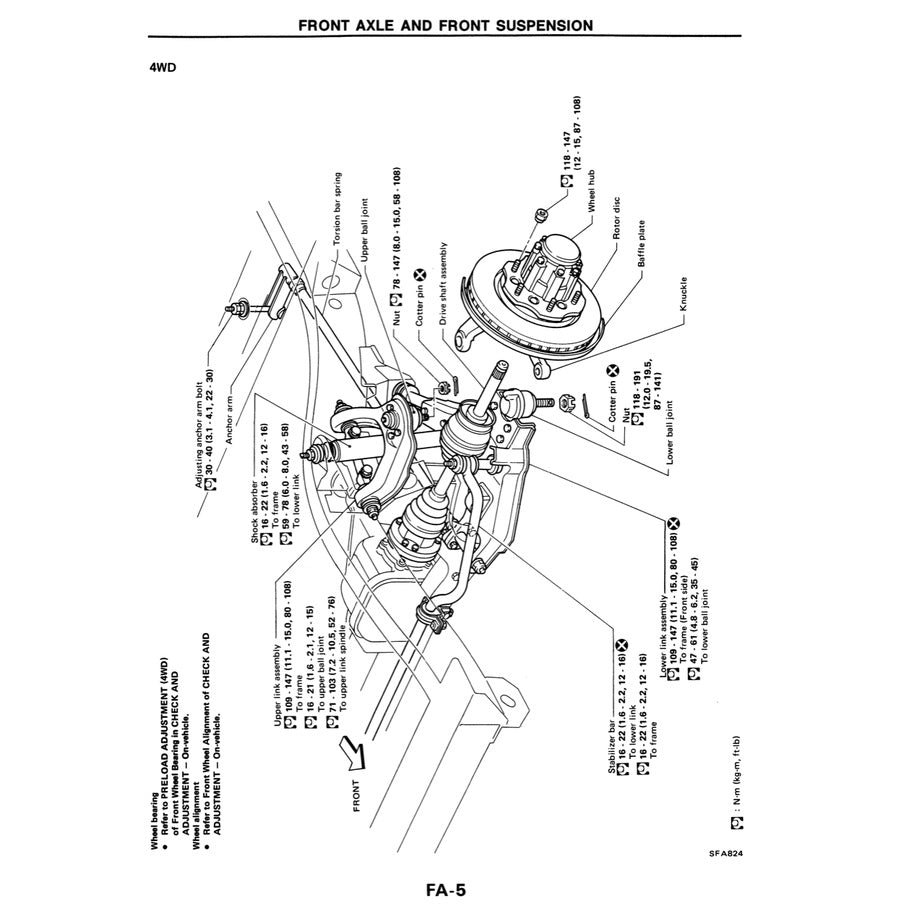 Nissan TERRANO D21 1985-1995 Full Manual Set – Repair & Maintenance Manual - page 8