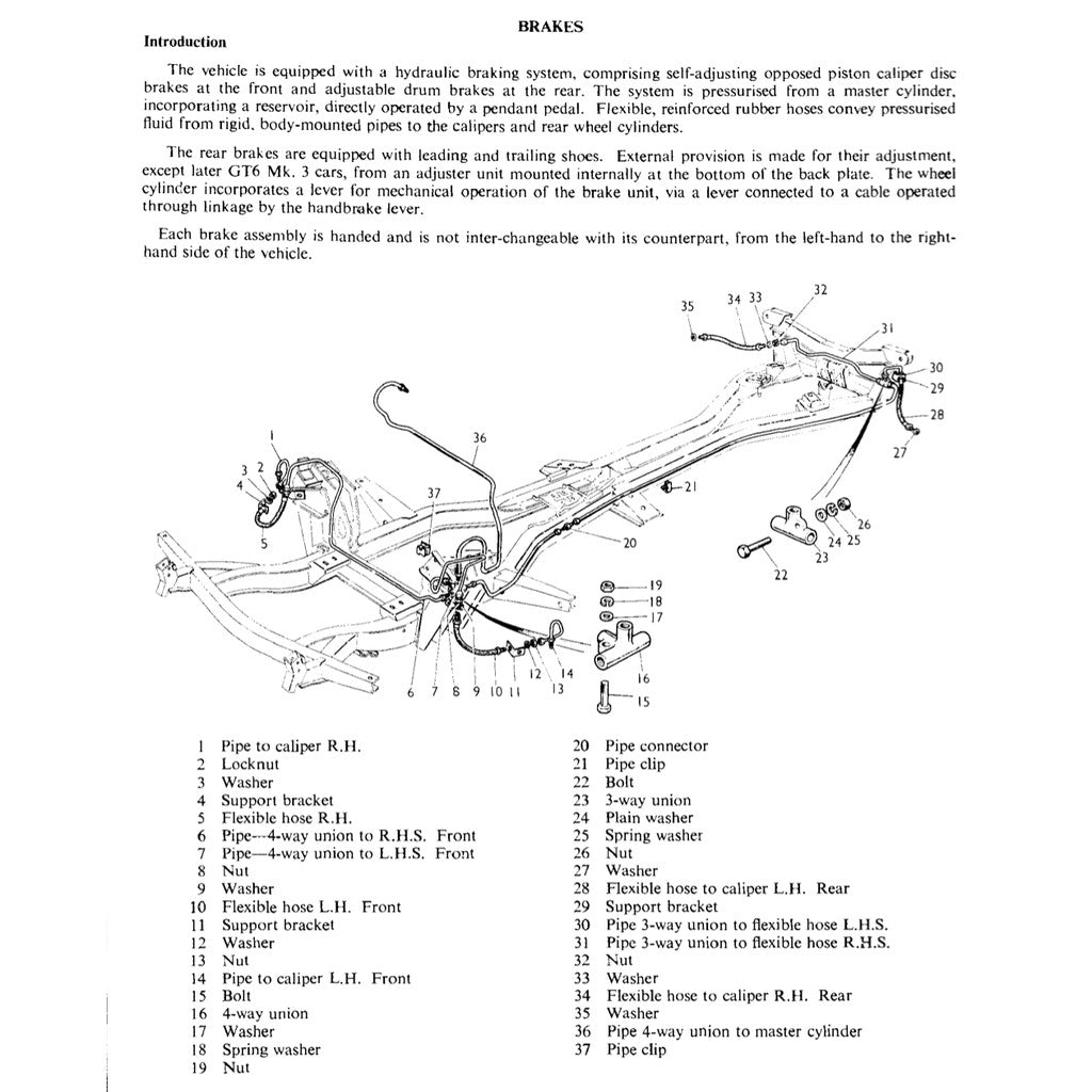 [CLASSIC] Triumph GT6 MK1/MK2/MK3 1966-1973 Full Manual Set – Repair & Maintenance Manual - page 8