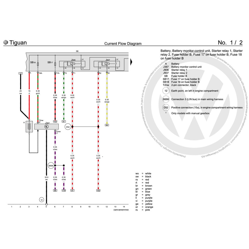 VW TIGUAN II AD/BW 2016+ Full Manual Set – Repair & Maintenance Manual - page 7