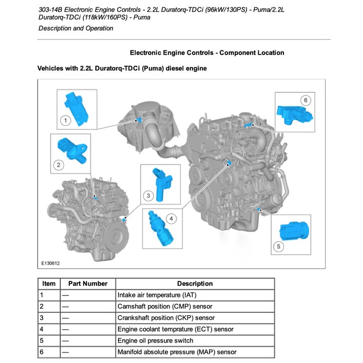 Ford Engine DURATORQ /PUMA 2.2.L TDCI Workshop Repair Manual - page 8