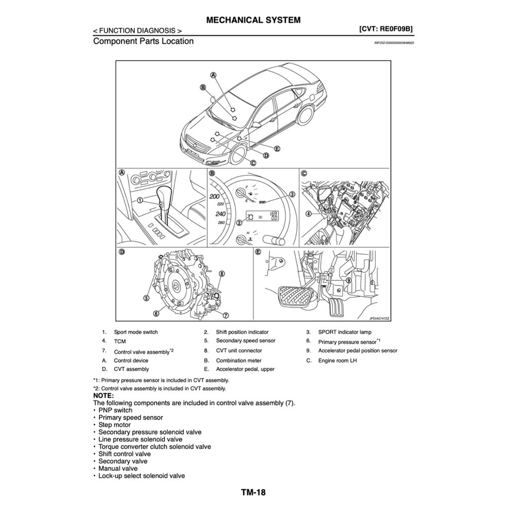 Nissan TEANA / ALTIMA J32 2008-2013 Full Manual Set – Repair & Maintenance Manual - page 7