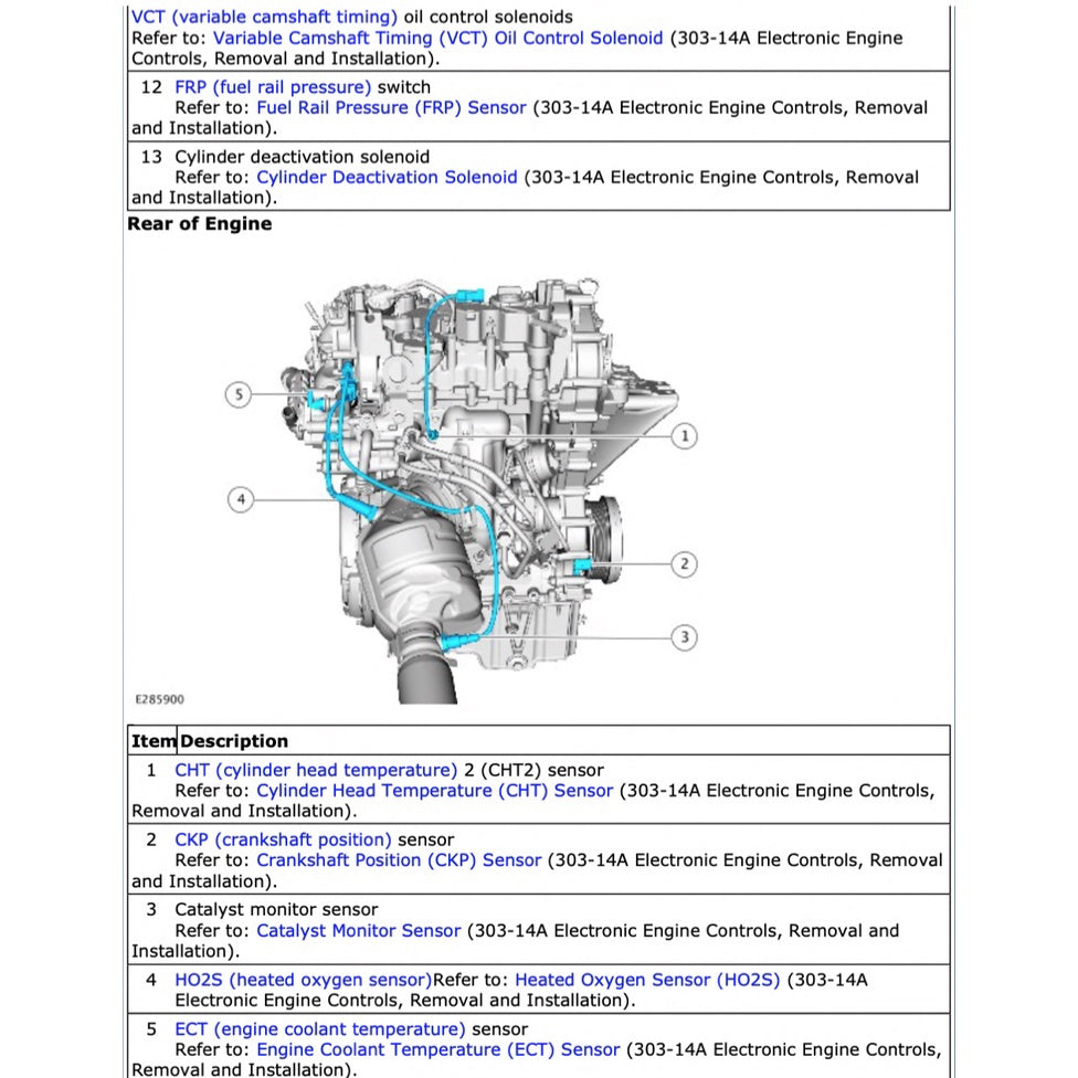 Ford 1.0L ECOBOOST Engine B3/B7 Workshop Repair Manual - Ford FIESTA 2008-2021 / Ford FOCUS 2011-2021 - page 7