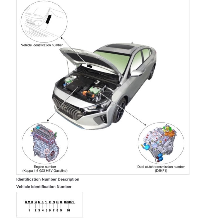 Hyundai IONIQ Hybrid AE 2016-2022 Full Manual Set – Repair & Maintenance Manual - page 6